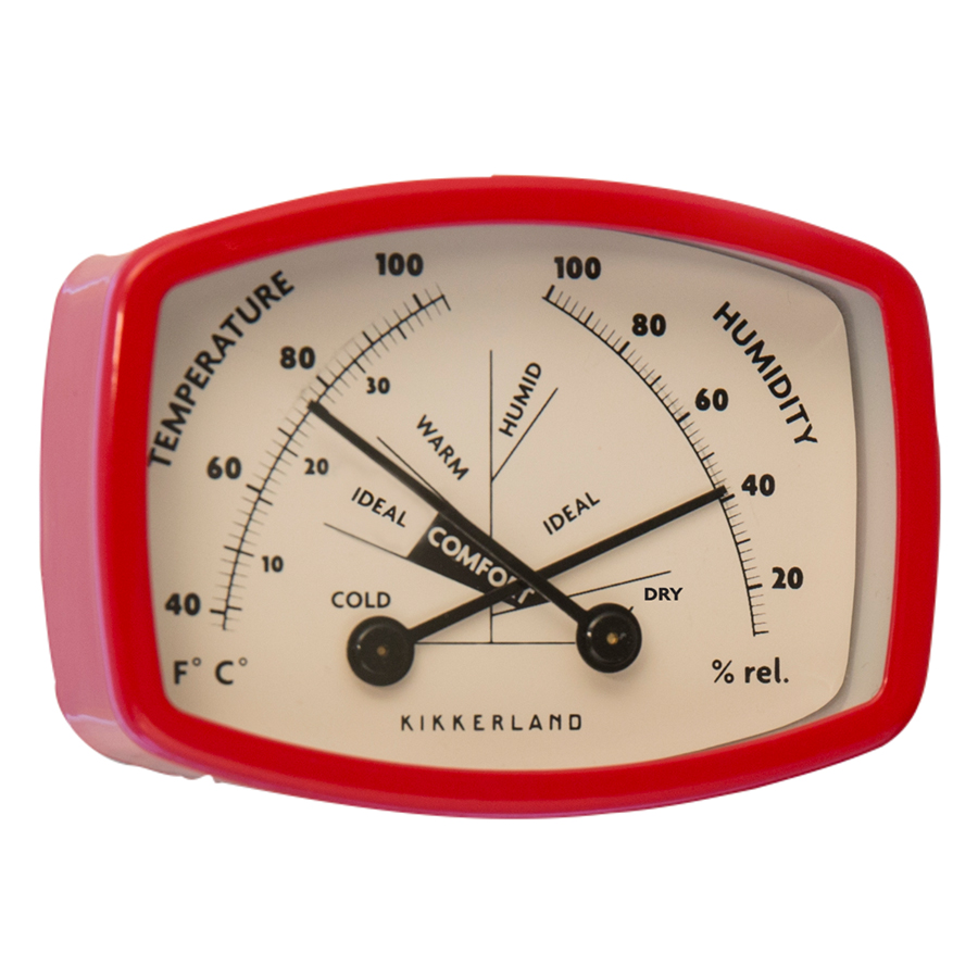 - Comfort Meter, 52 , , , , Kikkerland, 